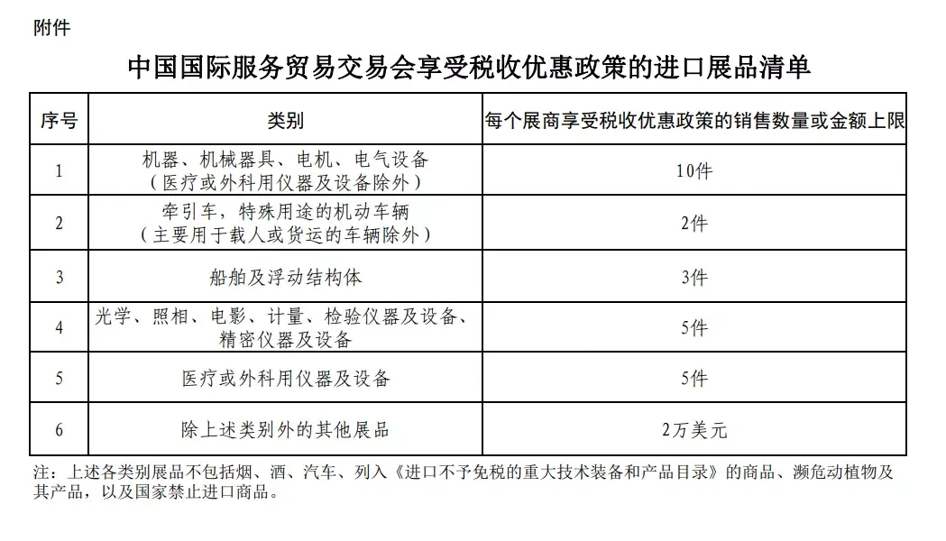 会议展览服务税收编码_国内知名展览或会议_会议及展览服务包括